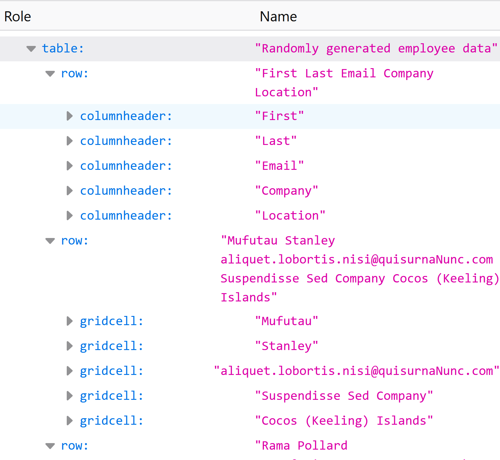 devtools accessibility tree showing a clean table structure