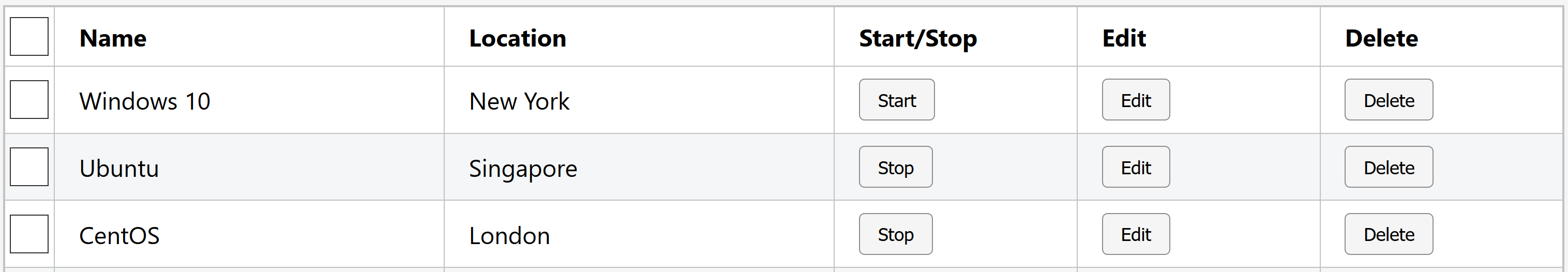 A grid with two Linux VMs and one Windows VM, each with a start or stop button, an edit button, and a delete button.